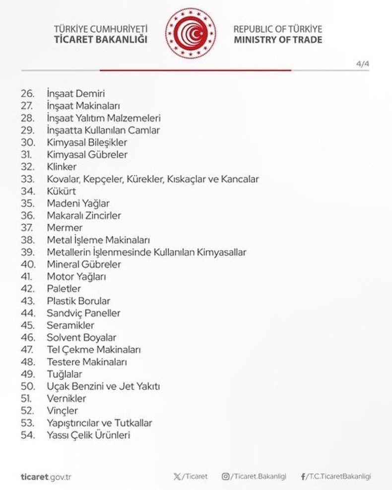 İsrail’in Gazze soykırımı başladıktan 6 ay sonra AKP Hükümeti İsrail’e yönelik aşağıdaki ürünlere ihracat kısıtlaması getirmiş. Listeyi dikkatle inceledim. Ve çok önemli bir stratejik maddeye yasak getirilmediğini gördüm. Acilen o maddeye de ihracat yasağı getirilmeli. Starbucks…