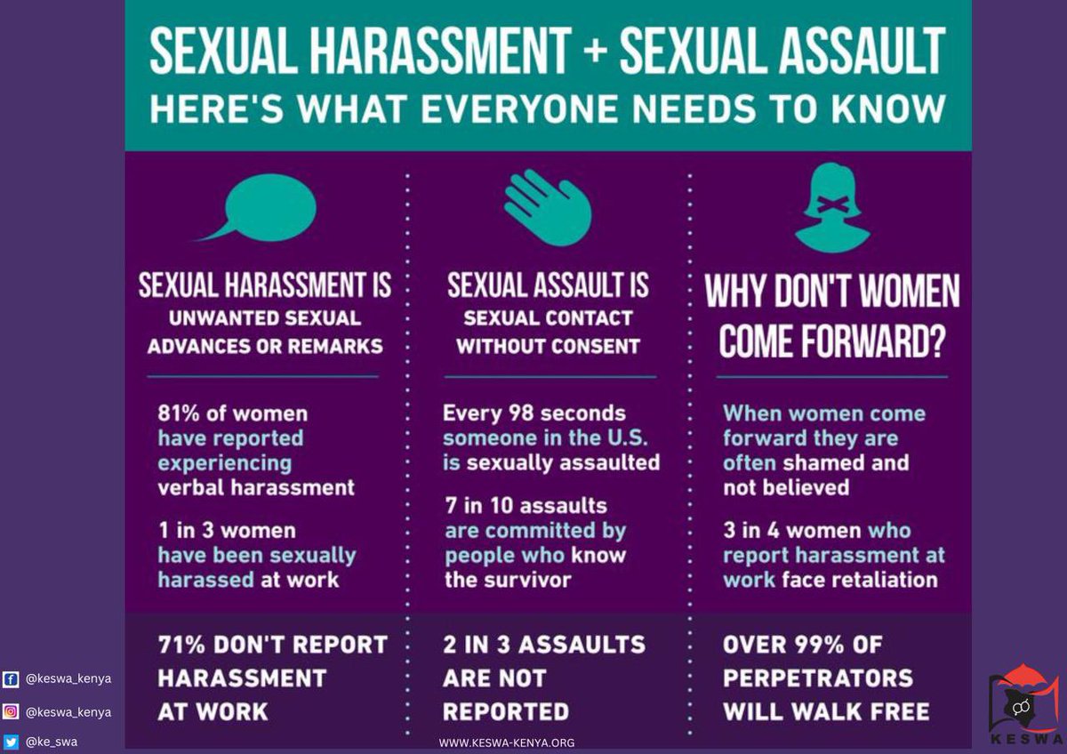 SPEAK OUT!! STAND UP!! Break the Silence. April is Sexual Assault Awareness Month. Let’s raise our voices, support survivor, and work towards a world free from violence and abuse. #SAAM #EndSexualViolence #supportsurvivors