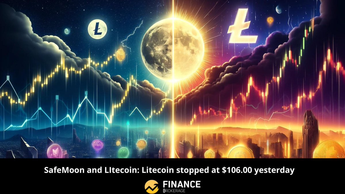 #SafeMoon #Litecoin #Cryptocurrency #AnalyseSafeMoon #AnalyseLitecoin #EMA200 #Support #Resistance #HighApril #NewLow #Bullish #Bearish #CryptoMarket #Investment #TradingCrypto