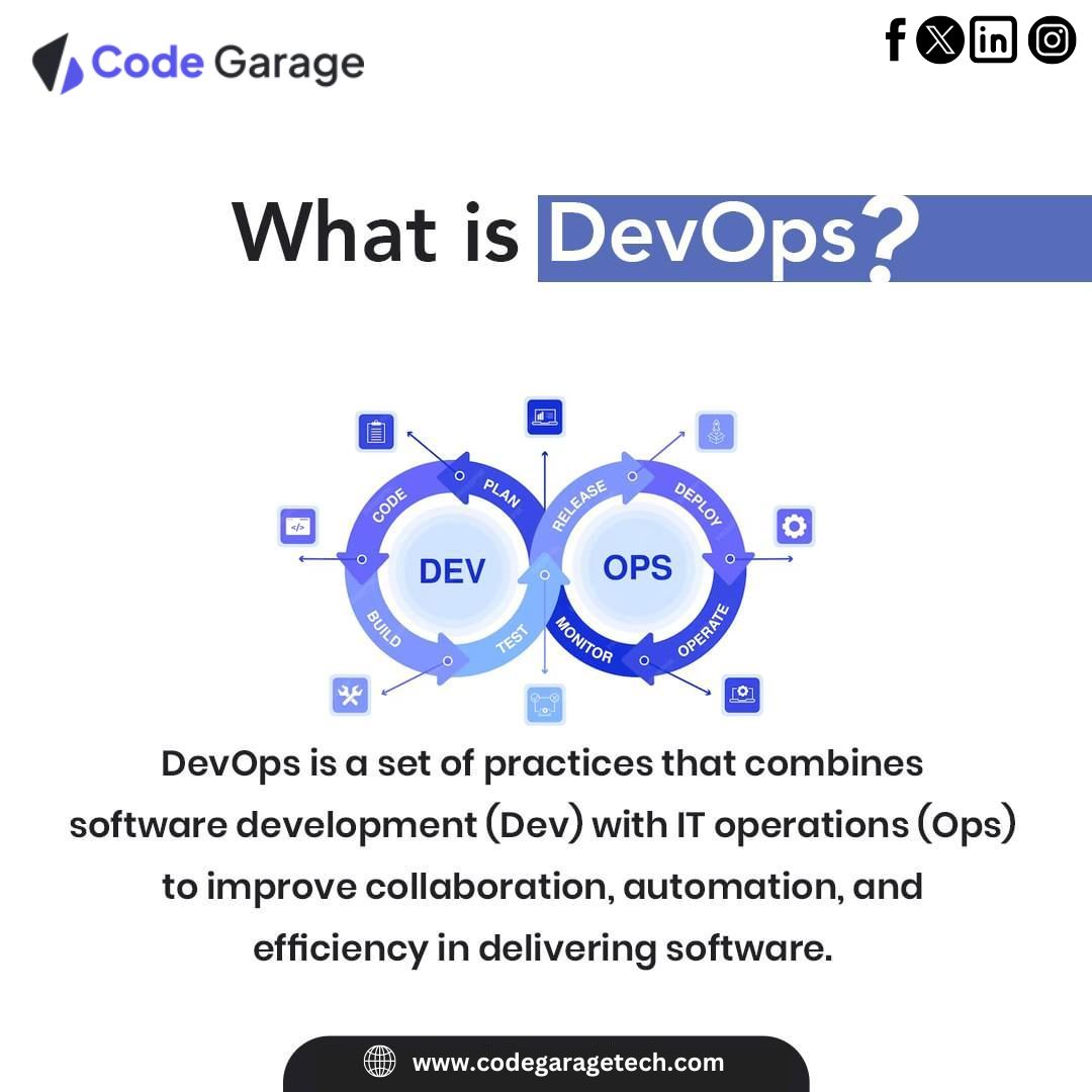 codegaragetech's tweet image. Picture it like teamwork between developers and operations folks to make software delivery smoother and faster! 🤝

Get in touch with us now. 📩

🌐 codegaragetech.com
📞 +1-760-683-9821
📧 sales@codegaragetech.com

#CodeGarageTech #SoftwareDevelopmemt #SoftwareDevelopment