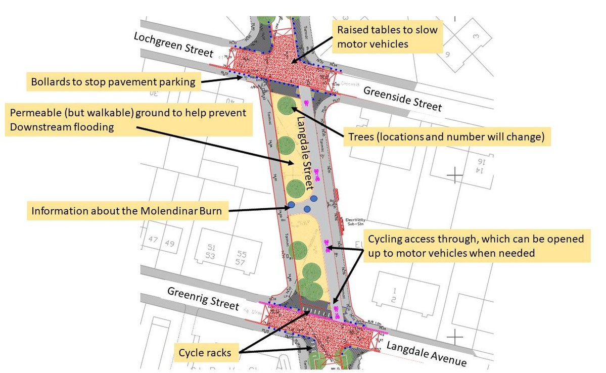 On Bikes (@_onbikes) on Twitter photo Tomorrow! All your questions about the Flourishing Molendinar project can be answered by the <a href="/GlasgowCC/">Glasgow City Council</a> project team between 3pm and 7pm on the 24th and 25th of April 2024.
#walking #cycling #wheeling #glasgow #activetravel #consultation Tomorrow! All your questions about the Flourishing Molendinar project can be answered by the <a href="/GlasgowCC/">Glasgow City Council</a> project team between 3pm and 7pm on the 24th and 25th of April 2024.
#walking #cycling #wheeling #glasgow #activetravel #consultation