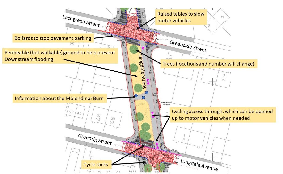 Tomorrow! All your questions about the Flourishing Molendinar project can be answered by the @GlasgowCC project team between 3pm and 7pm on the 24th and 25th of April 2024. #walking #cycling #wheeling #glasgow #activetravel #consultation