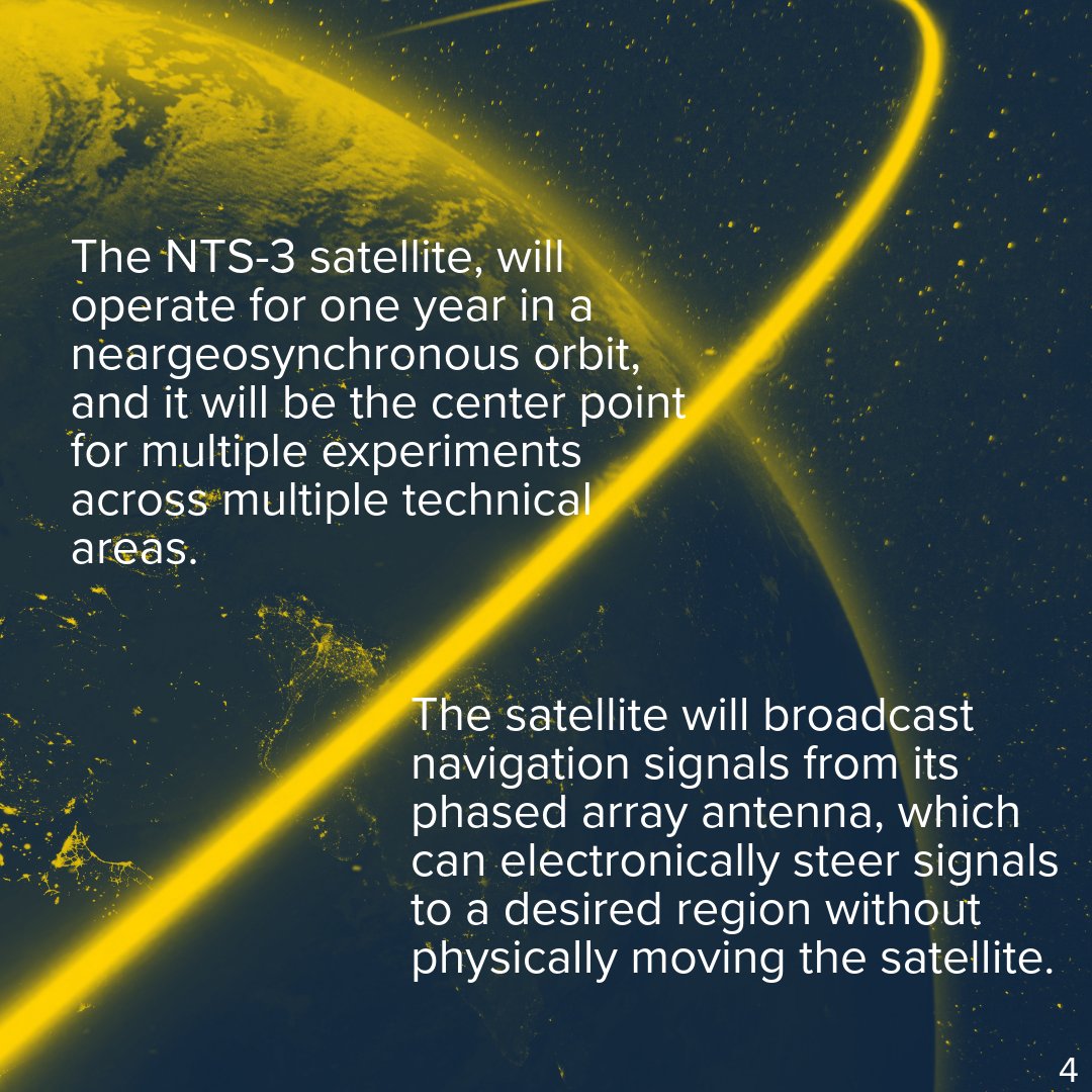 Try not to get lost as your GPS 🛰️ updates with the next AFRL Technology going to #Space Sympossium called NTS-3, a part of the Air Force's vanguard program, NTS-3 is an experimental satellite looking to solve potential threats to GPS. #AFResearchlab |#AFVanguard | #39Space