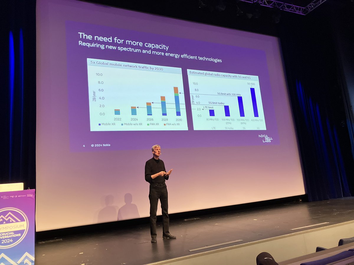 ”We need more capacity and energy efficiency” @PeterVetter6G from @NokiaBellLabs at @6GSymposium in #lapland #finland