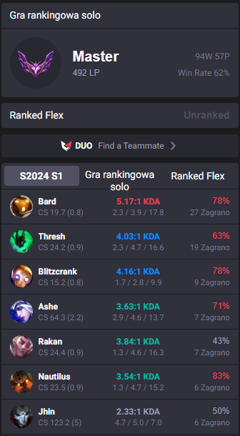 Mystiques tweet media