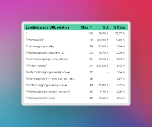 Álex Serrano tweet media
