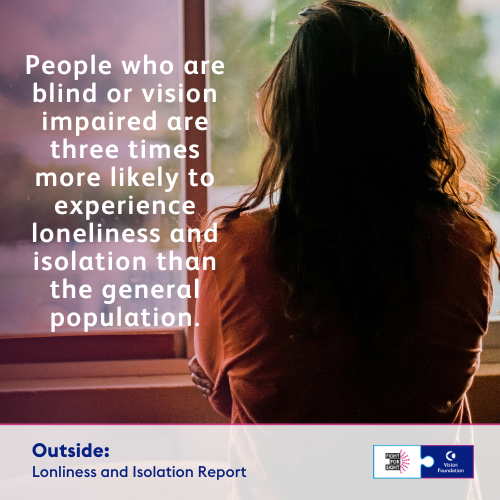 People who are blind or vision impaired are three times more likely to experience loneliness and isolation than the general population according to new research funded by Vision Foundation. Head to the link below to learn why 🔗visionfoundation.org.uk/our-impact/res… #OutsideReport
