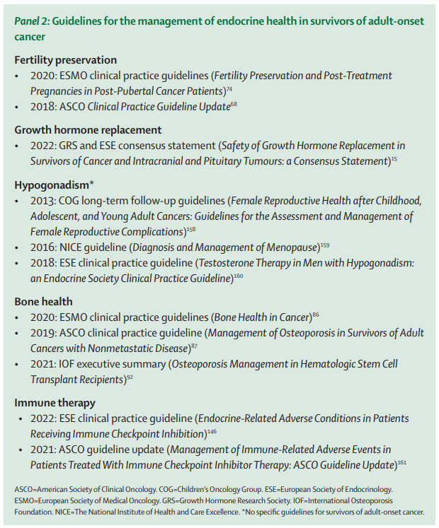 Online—Endocrine health in survivors of adult-onset cancer thelancet.com/journals/landi… 
#OpenAccess