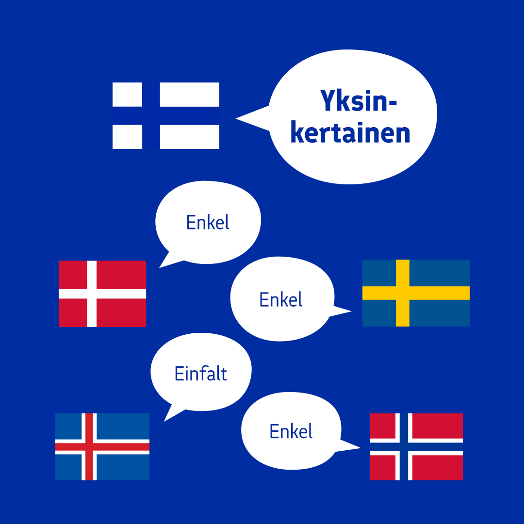 Here is one *simple* example of how Finnish stands out from the Nordic bunch – using the word 'simple' as an example! Today is Finnish Language Day, also commemorating Mikael Agricola, the so-called father of the written Finnish language.