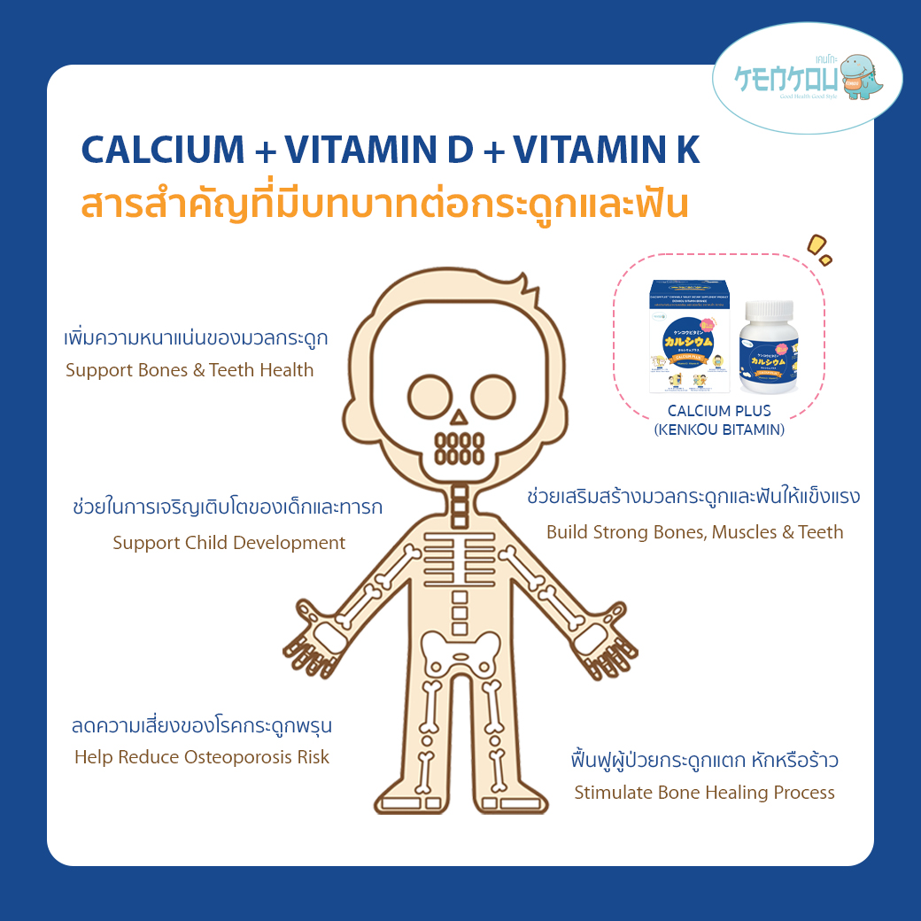 💙 Calcium ➕ Vitamin D & Vitamin K 💊
2 วิตามินสำคัญที่ช่วยให้การดูดซึมและการทำงานของ Calcium มีประสิทธิภาพมากยิ่งขึ้น 💪🏻

#KENKOU #KenkouFamily #เคนโกะ
#GoodHealth #GoodStyle
#Chewabletablet #0Addedsucrose #Saveandeffective