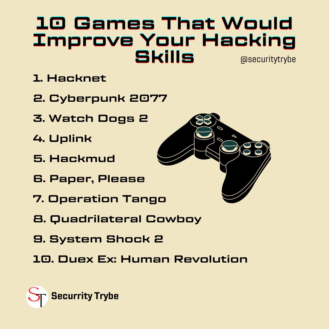 10 Games that would improve your Hacking skills