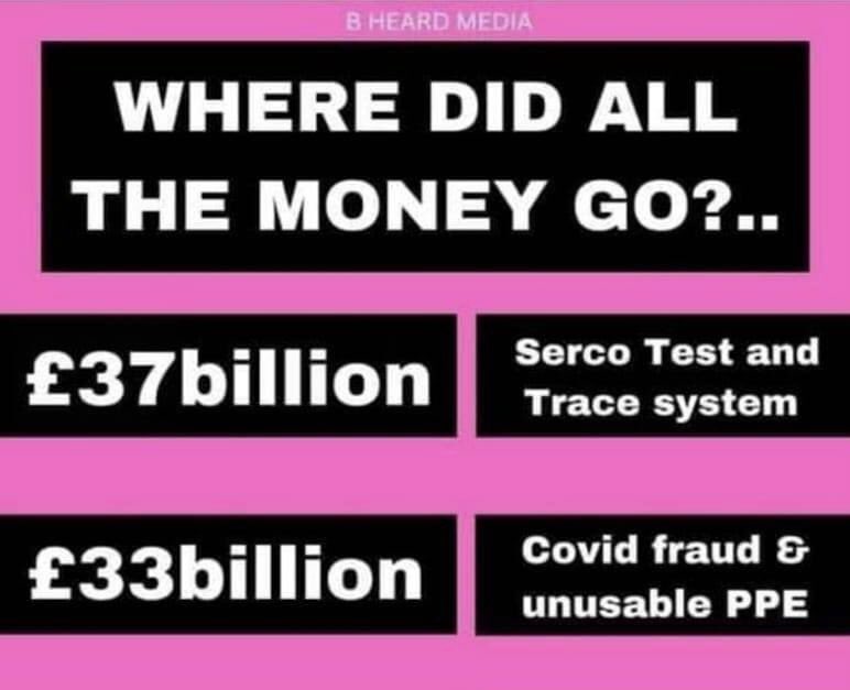 When we hear past, current and maybe future Chancellors banging on about saving the odd £3billion here, the odd £5billion there, it’s appropriate to remember the eye-watering sums wasted during the pandemic. We want our money back! #GMB #BBCBreakfast #KayBurley #JeremyVine