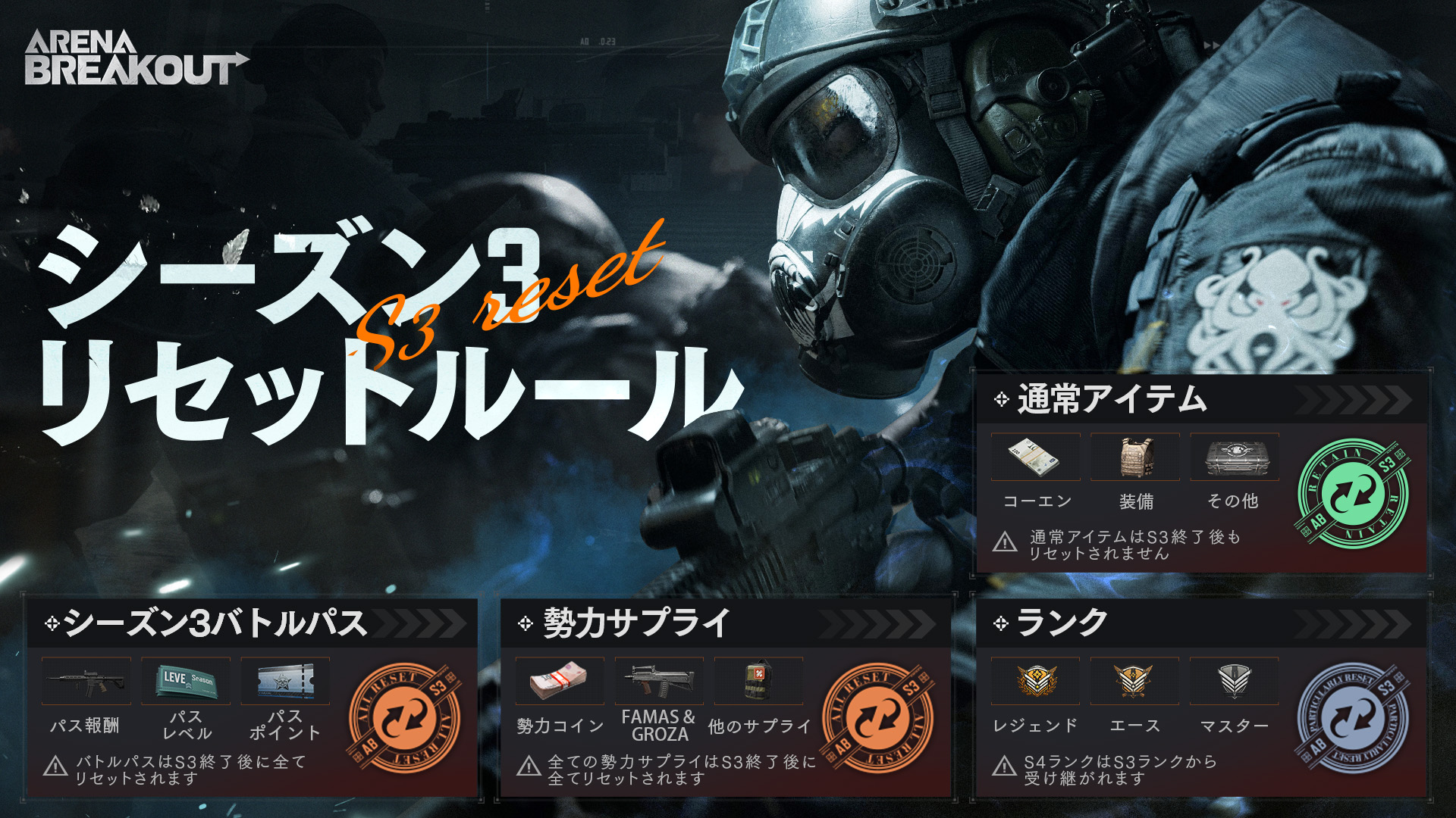 Arena Breakout(アリブレ)日本公式 в X: „#ArenaBreakout S4