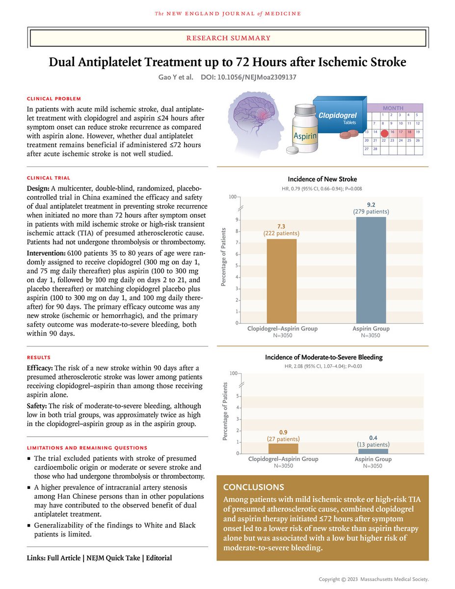 AVC ischémique : top chrono medvasc.info/archives-blog/… @rastarocket16 @FLareyre @LareyreRaffort @AllianceMR @RodgerMarc @GaetaneRibeyre @mdrechsler @T_Nenninger @tolquen @ZeClint @CTrivalle @A_Trimaille @quangtranvan5 @yelloboy974 @YogenKanthi @YotisSenis @yvesbdulac @jeancayeux