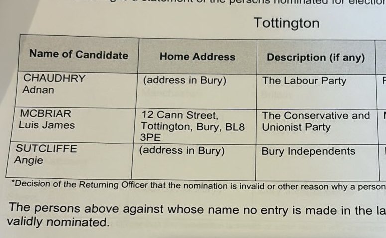 Cllr Luis McBriar (@luisfortotty) on Twitter photo 🗳️On May the 2nd, I am honoured to be standing for re-election to Bury Council to represent my home of Tottington Ward for <a href="/Conservatives/">Conservatives</a>.
🗳️If you live in Tottington, Walshaw or Affetside, please use your vote to freeze our council tax, protect our greenbelt and fix our roads. 🗳️On May the 2nd, I am honoured to be standing for re-election to Bury Council to represent my home of Tottington Ward for <a href="/Conservatives/">Conservatives</a>.
🗳️If you live in Tottington, Walshaw or Affetside, please use your vote to freeze our council tax, protect our greenbelt and fix our roads.
