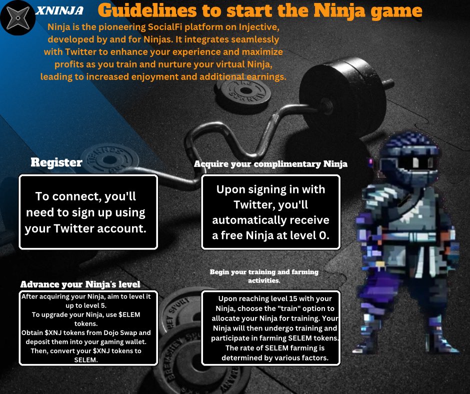 Learn how to start playing the Ninja game with our helpful guidelines! #Ninja #Gaming #StartNow 🎮👾