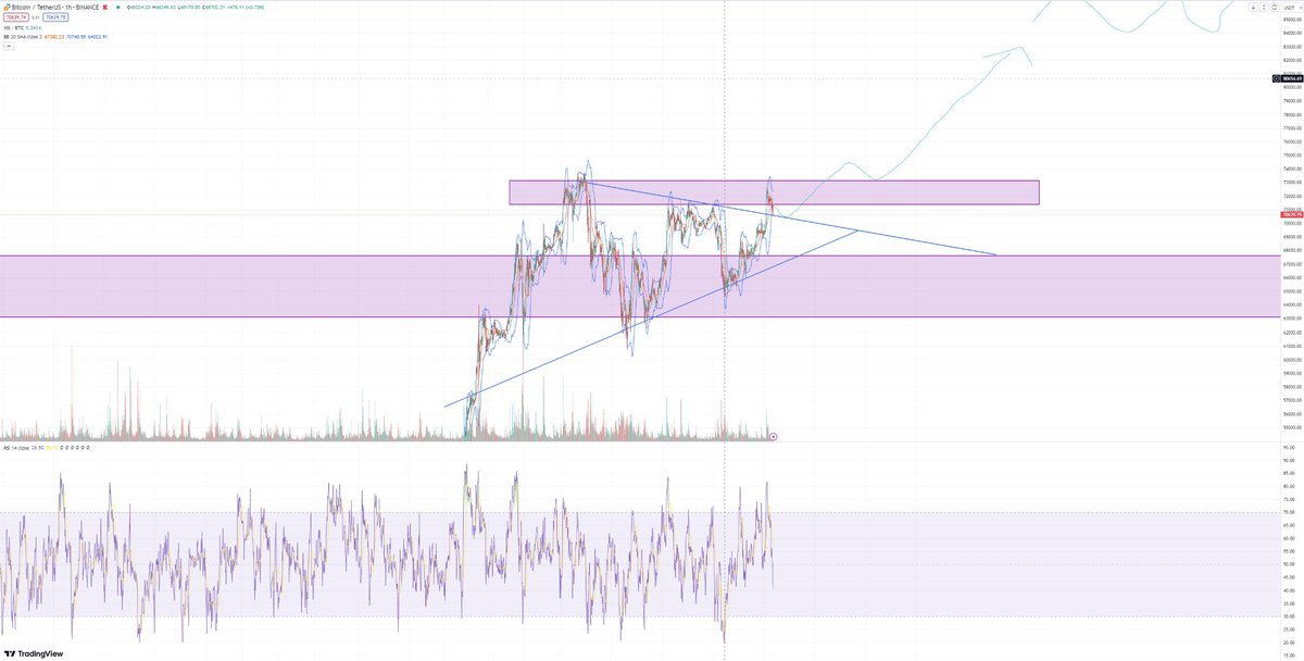 lach.eth tweet media