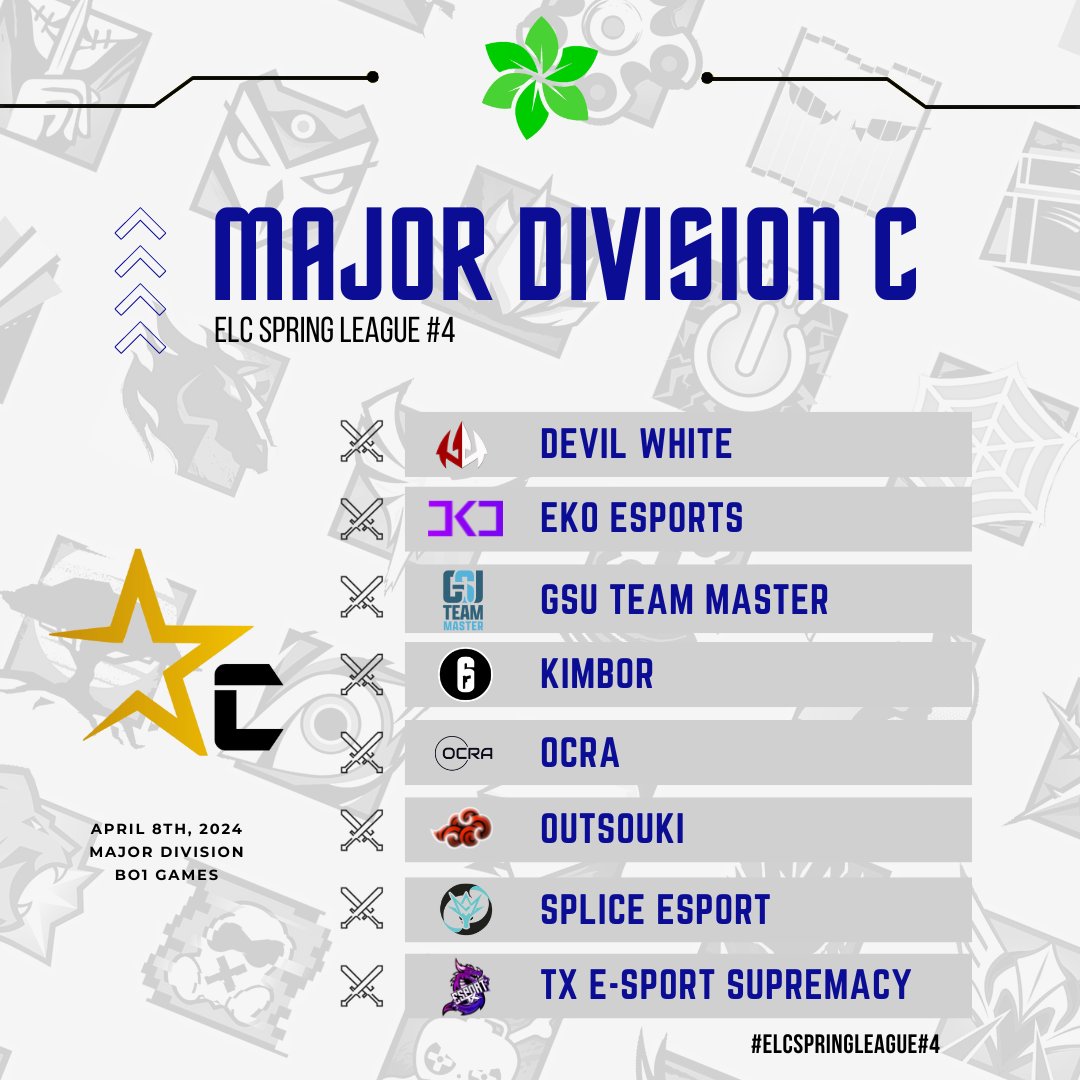 [𝐄𝐋𝐂 𝐒𝐩𝐫𝐢𝐧𝐠 𝐋𝐞𝐚𝐠𝐮𝐞 #𝟒]

The most unpredictable division. One title to rule them all 🏅