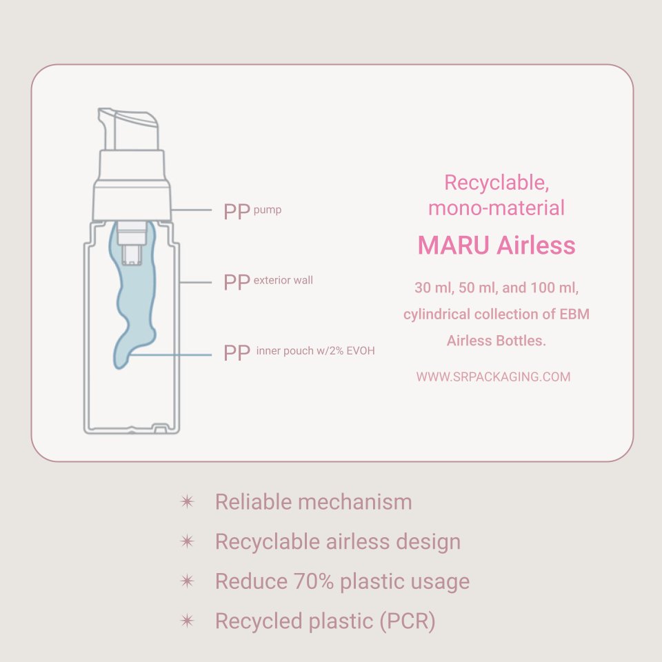 #MARU #EBM #AirlessBottle

srpackaging.com/news/detail/en…

Reliable mechanism
#Recyclable #packagingdesign
#Reduce 70% plastic usage
#Recycledplastic #PCR

#skincare #cosmetics #cleanbeauty #naturalbeauty  #airlessbottle #madeinTaiwan #extrusionblowmolding

#スキンケア #化粧品企画