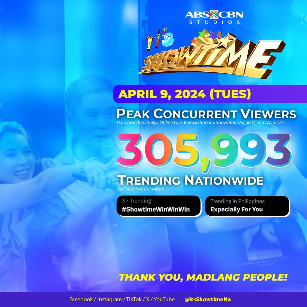 itsShowtimeNa's tweet photo. Winner ang GV! Thank you, Madlang People! ๐๐๐
#ShowtimeWinWinWin
#EXpeciallyForYou
#KaraoKids
#TNTKids https://t.co/M2B5jklIxr