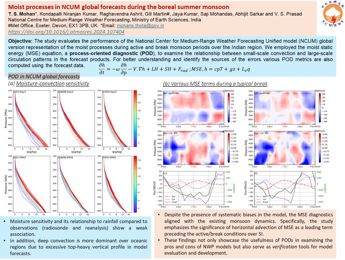 A new study from @ncmrwfmoes documents the performance of the NCMRWF global model using 'process-oriented diagnostic (POD)'. The study examines the relationship between small-scale convection and large-scale circulation patterns in the forecast products. doi.org/10.1016/j.atmo…