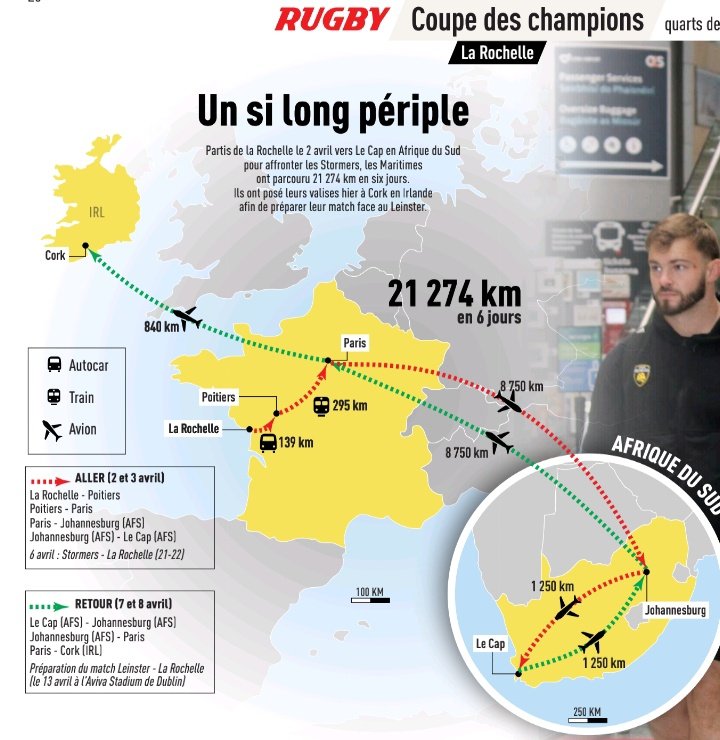 Vraiment une idée lumineuse que l'intégration des provinces Sud-africaines dans la Champions Cup de rugby. Très respectueuse de la santé des joueurs, de leur récupération et de la planète.
