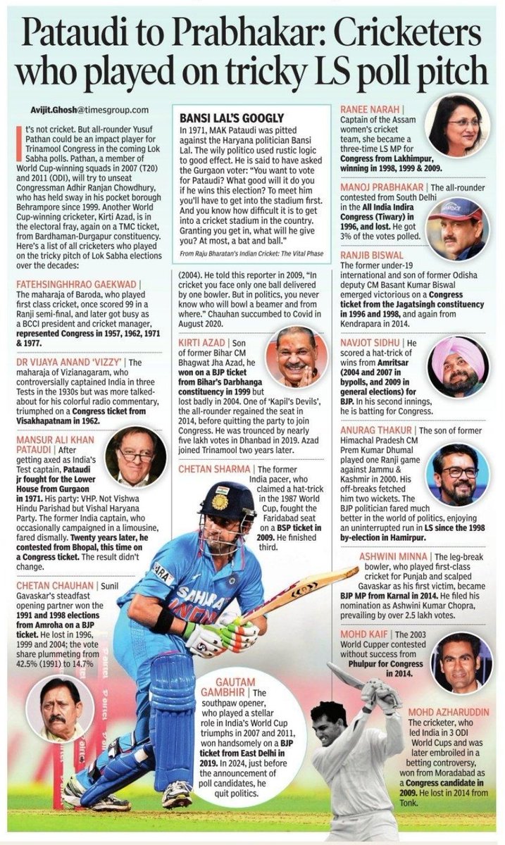 Lovely trivia by @cinemawaleghosh #CricketTwitter