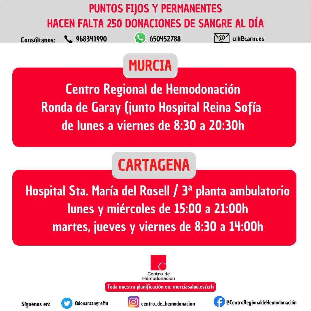 #BuenosDías y #FelizMartes #TodosSumamos !!, tu #DonaciondeSangre 🩸 es insustituible y necesaria, te esperamos en nuestros centros de #Murcia y #Cartagena ⬇️ 
ℹ️ Requisitos para #donarsangre ow.ly/CV0i50Mmvm2