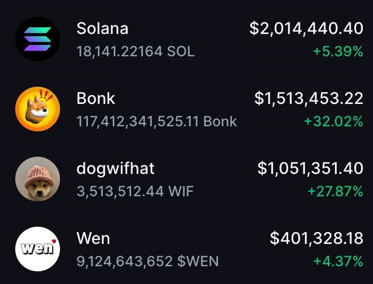 Çok fazla NFT'm ve Coin'im var ama çok fazla takipçim yok, bu yüzden rastgele bir kişiye 2.000 $ SOL göndereceğim (bu yazının yazıldığı sırada 100.000 $).

Sadece takip edin, retweetleyin ve cüzdanınızı bırakın
24 Saat ⏳