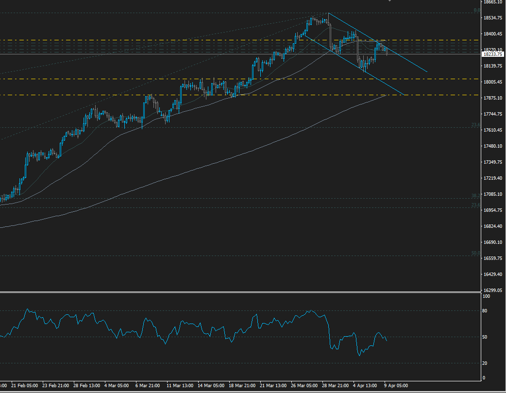 SP_Trading tweet picture