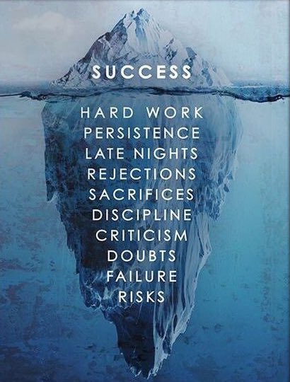 Nobody sees what you go through before the success, but everybody judges your success.

#Recipeforsuccess
#Success
