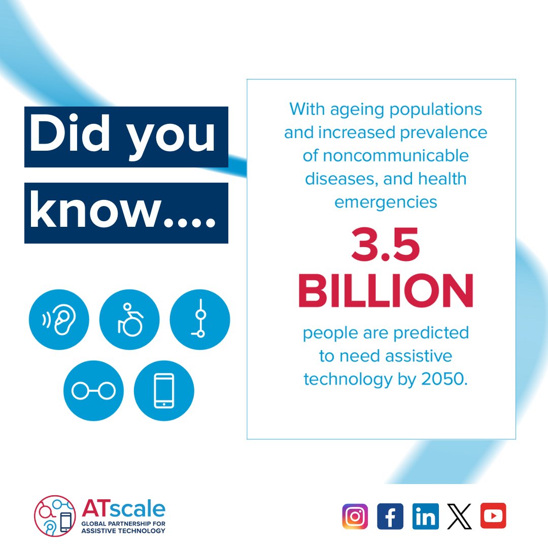 ❓Did you know over 2.5 billion people globally need at least one form of #AssistiveTechnology & this is predicted to rise to 3.5 billion by 2050 due to ageing populations & noncommunicable diseases Discover why #AT matters for #UHC in our thematic brief: tinyurl.com/2jvmdffb