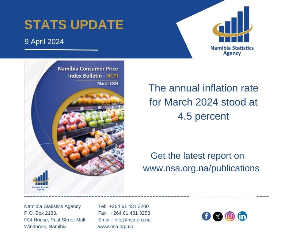 Inflation rate, March 2024:

#inflation
#consumerpriceindex