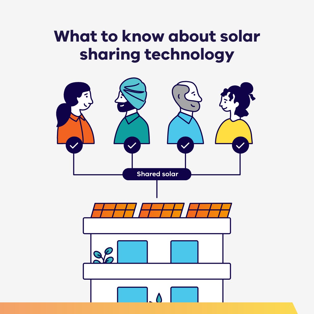 🏢 When installing solar systems on apartment buildings there is a lot to consider, including what type of system best suits your building. Find out more here: solar.vic.gov.au/solar-systems-… 📅 Solar for Apartments Program applications are open until 31 May.