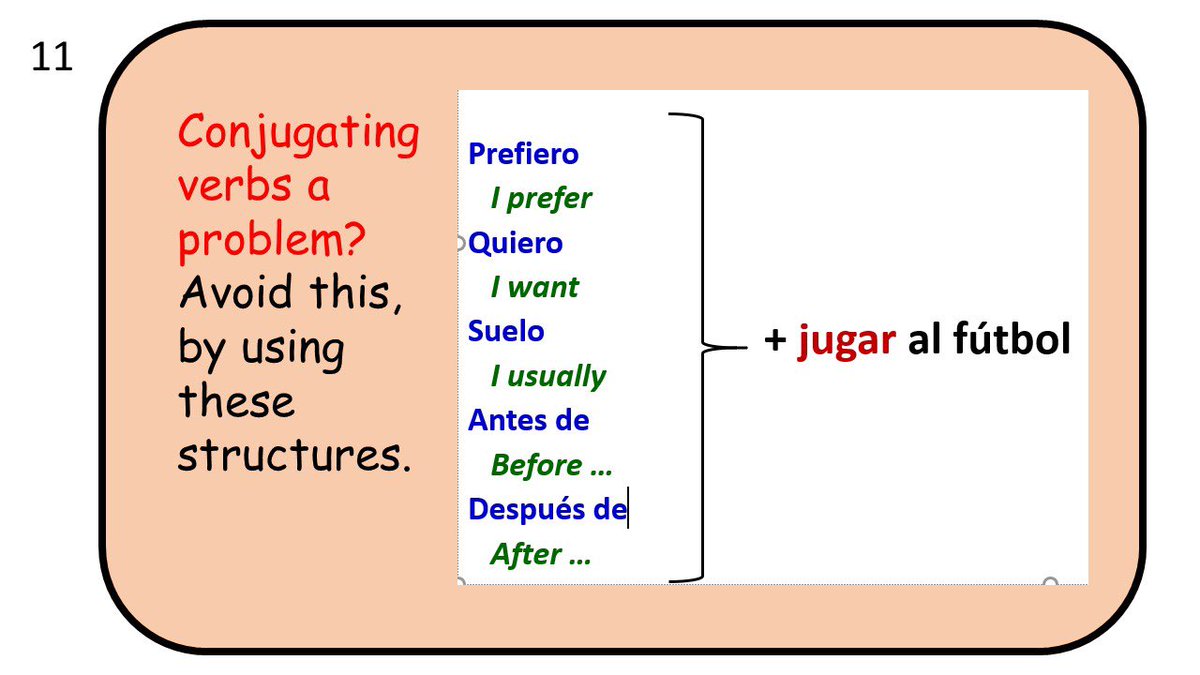 RPCC_MFL's tweet photo. @RegentsParkCC MFL revision top tips 🇫🇷🇪🇸 https://t.co/MFYB9gpphy