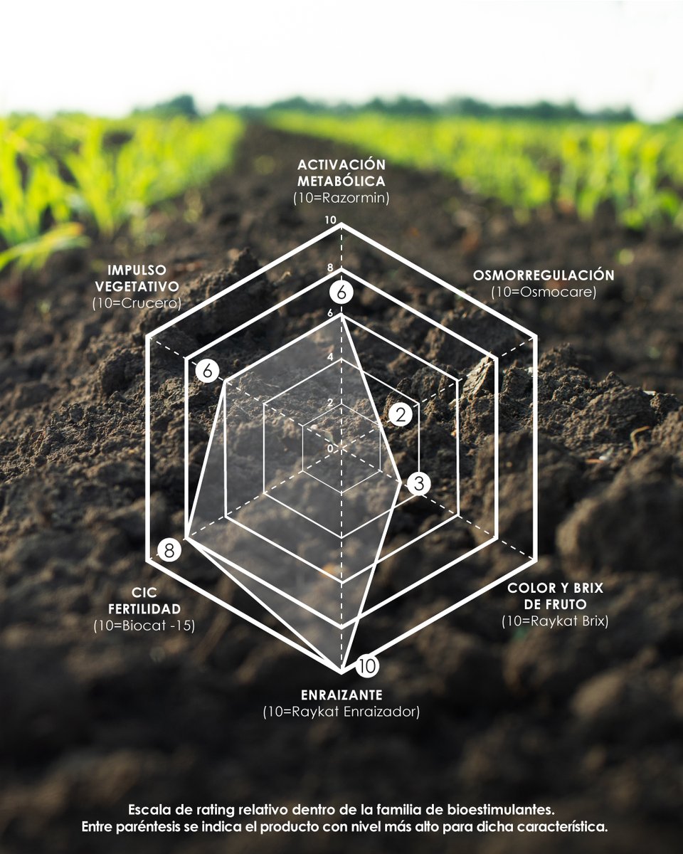 AtlanticaAGRI tweet picture