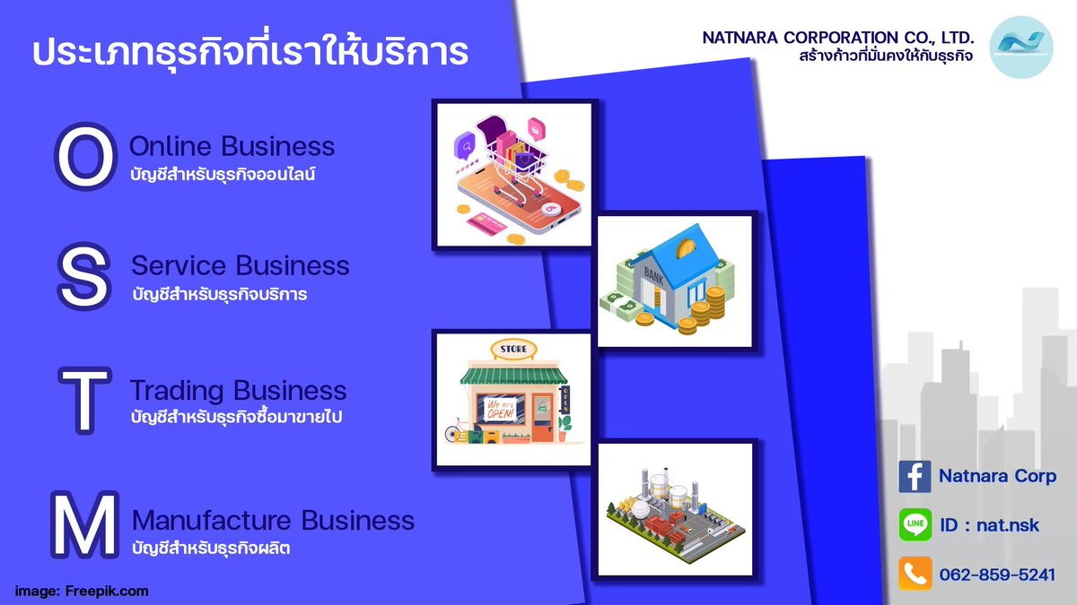 Natnara_Op's tweet photo. Natnara สร้างก้าวที่มั่นคงให้กับธุรกิจ
หากสนใจสามารถติดต่อได้ :     
Tel : 062-859-5241     
Line ID : nat.nsk     
#บริษัท #sme #startup #ธุรกิจ #ธุรกิจออนไลน์ #ธุรกิจส่วนตัว #ธุรกิจแฟรนไชส์ #ปรึกษาฟรี #การเงิน #บัญชี #บริหารธุรกิจ #บริหารเงิน https://t.co/Ng11NjFhqQ