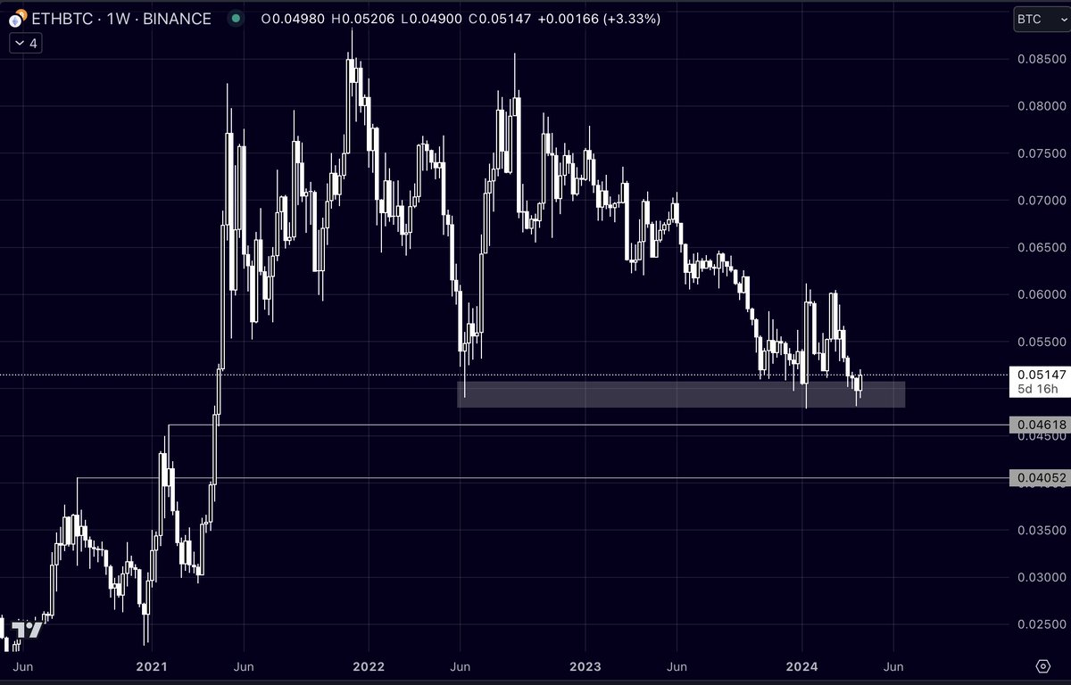 Columbus tweet media