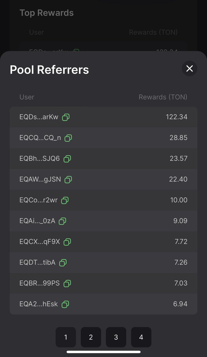 Polite Cat (@politecat_ton) on Twitter photo 🔥🔥🔥 Only 30 minutes left! Congratulations to the outstanding members of $Pocat with a reward balance on <a href="/TonRaffles/">TonRaffles</a> of 5 TON or more. We will soon send you more $TON rewards for this awesomeness 🎉🎉🎉
🌟 Note : We rely on the affiliate link sharing rewards list on the 🔥🔥🔥 Only 30 minutes left! Congratulations to the outstanding members of $Pocat with a reward balance on <a href="/TonRaffles/">TonRaffles</a> of 5 TON or more. We will soon send you more $TON rewards for this awesomeness 🎉🎉🎉
🌟 Note : We rely on the affiliate link sharing rewards list on the