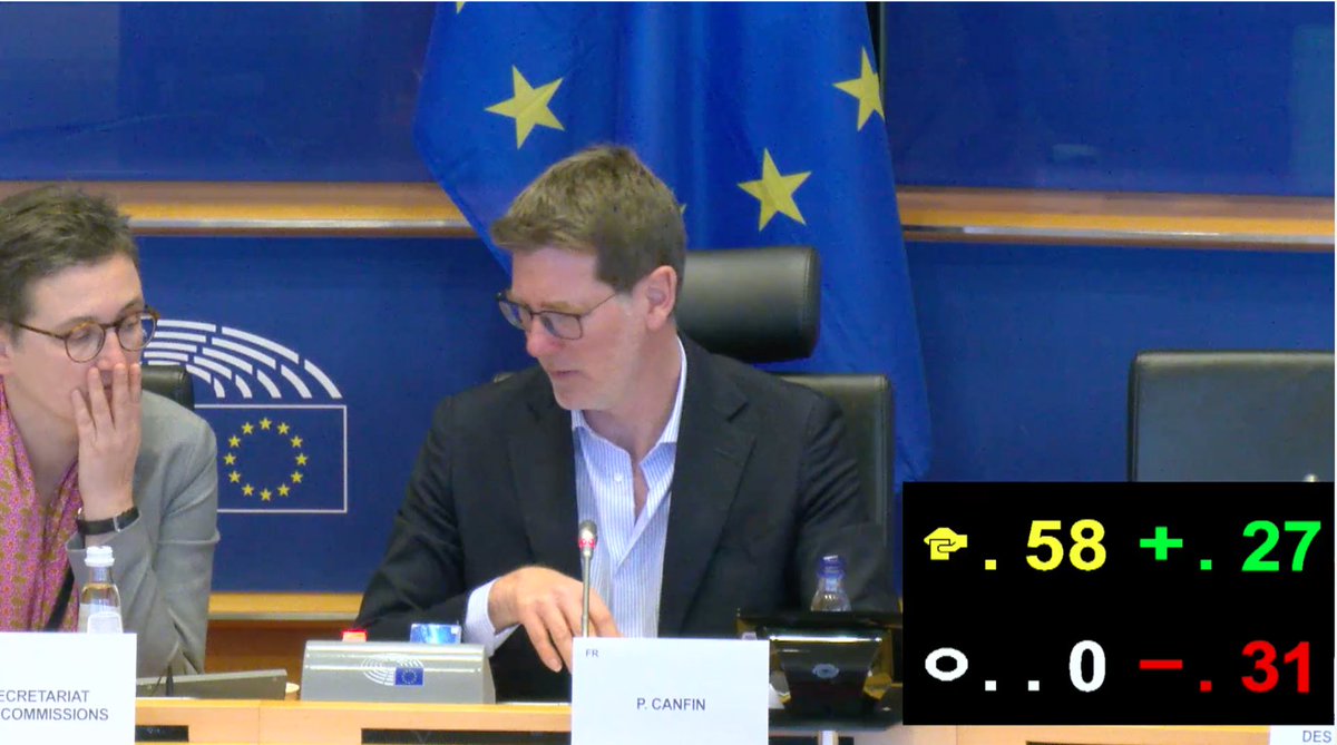 The objection to the 🇪🇺Commission's text adding feedstock for the production of biofuels and biogas did not obtain sufficient support in Envi Committee today. Thus, the list prepared by the Commission is NOT rejected.