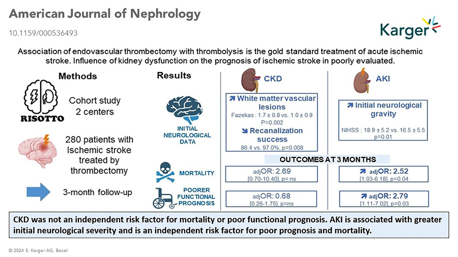 @aphm_actu @ConnectCost @NephroKarger Thanks to co-authors @JFHak @BarbaraCasolla @SBurtey for this nice collaboration between nephrologists, neurologists and radiologists from @aphm and @CHUdeNice