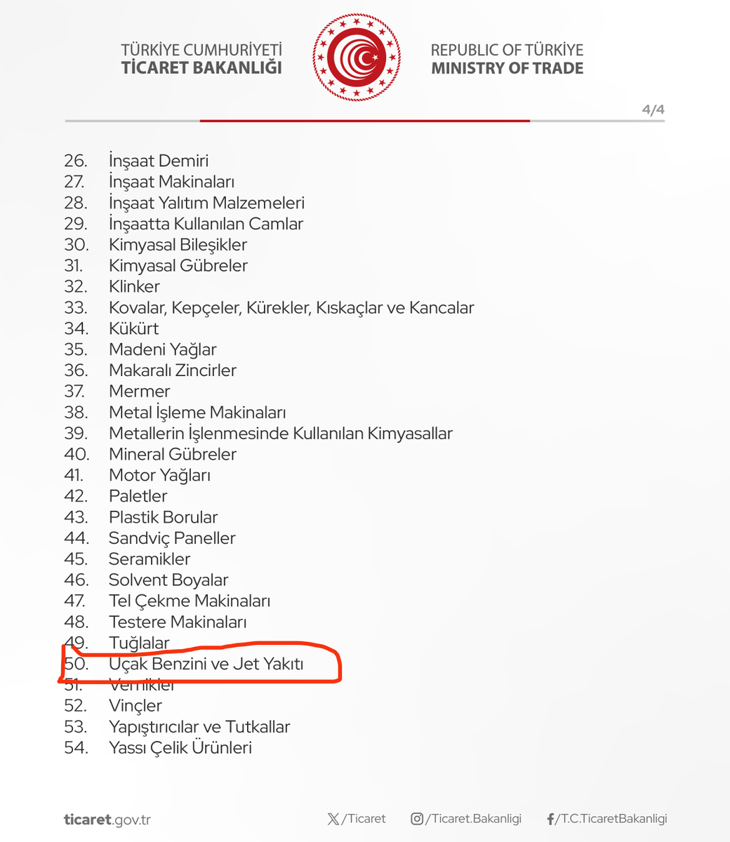 soldaki_sifir9's tweet photo. Çabuk herkes kısıtlananlar listesindeki 50 numaraya baksın https://t.co/T5rVQtNLtj