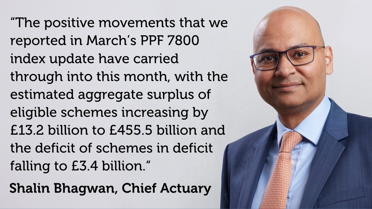 Shalin Bhagwan, our Chief Actuary, summarises the highlights of our latest 7800 index update. Read his full summary: ppf.co.uk/ppf-7800-index