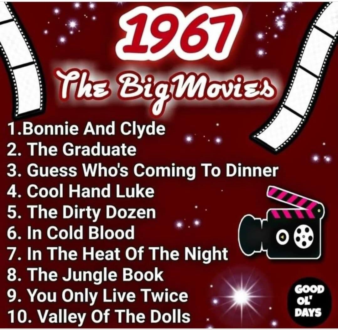 What’s your favourite film from 1967?