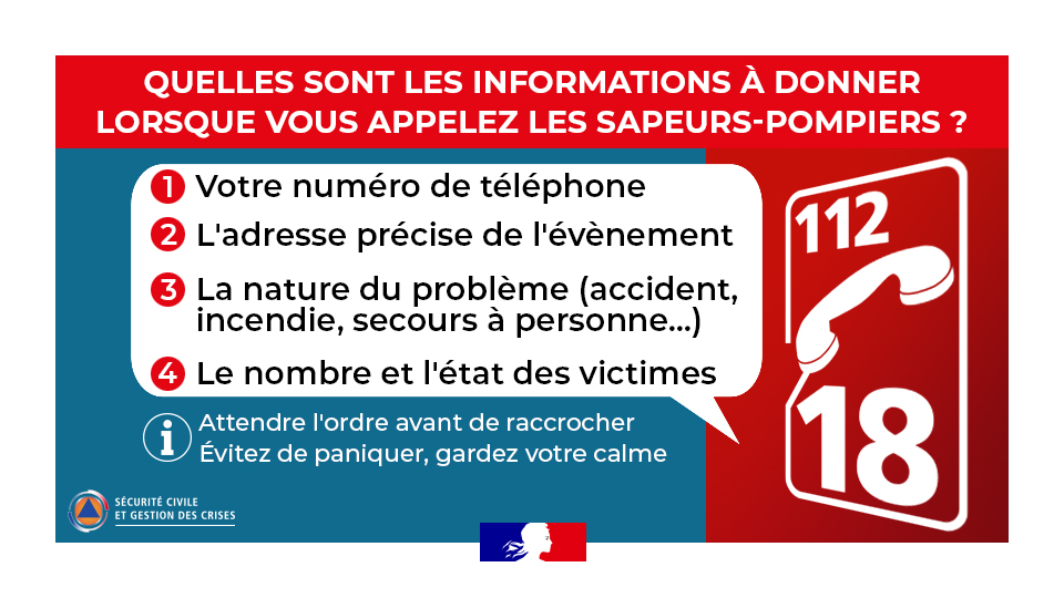 #MardiConseil💬 "Les pompiers, j'écoute ?"
😨 Vous êtes victime ou témoin, d'une situation d'urgence ?
☎️ Contactez les sapeurs-pompiers au 18 ou au 112
✅ Essayez de rester calme et suivez les consignes données par l'opérateur
👉 Voici les informations essentielles à transmettre