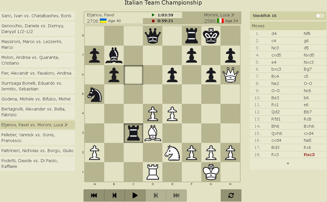 We have linked the green live buttons from the main page to their respective games in the live games section at 2700chess.com/live