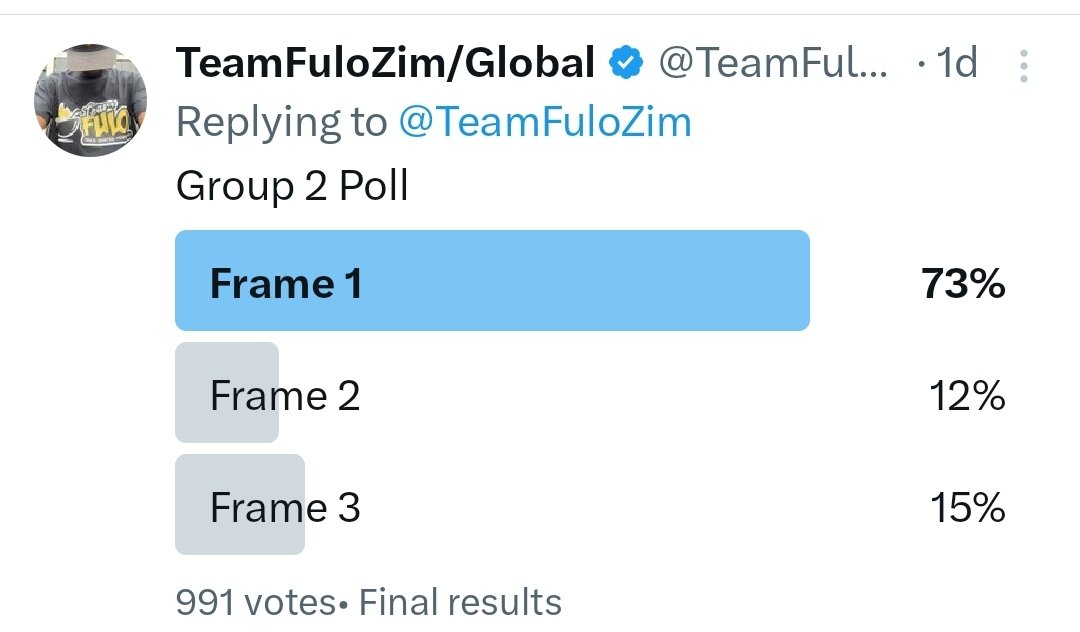 The polls have closed and the top 2 from each group will go to the finals.

#TruckersCookOffChallenge! 
#GonyetiDriversCookOffChallenge #RoadsideGraze