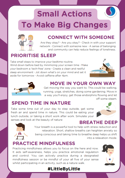 This years #StressAwarenessMonth theme is 'Little By Little' to highlight the positive impact of consistent, small, positive actions each day & the repetition of these on overall wellbeing! Check out the poster for ideas that can be incorporated into your daily routine ⬇️