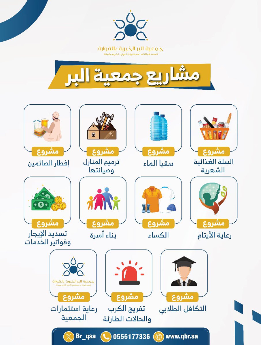 برامج و مشاريع - جمعية بر القوارة tweet media