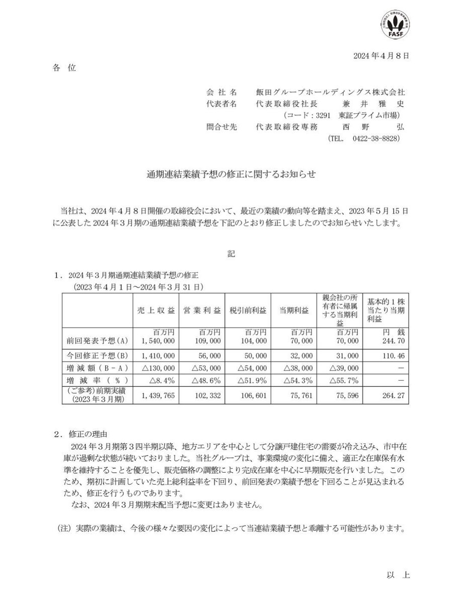 realhonestate's tweet photo. 色々言われてますが、仲介する側の接客内容や金融知識のレベルの低さもそれなりに現れてると推測します。
実質賃金が23ヶ月連続して低下している事実、建売でさえ売れない（買えない）ポイントはもっと身近にあると考えるのがポジティブかと。
https://t.co/Ac5uZaYJgV
#正直不動産
#営業マインド改善 https://t.co/y93jX6Y2xB